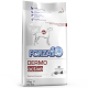 Forza 10 Dermo Active 4 kg